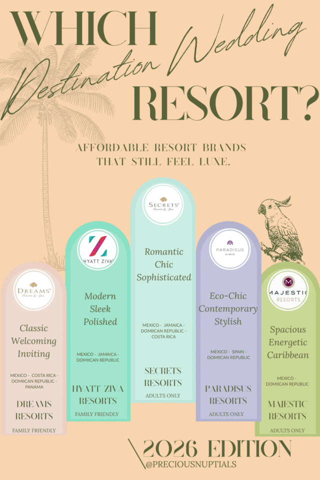 Affordable resort brands that still feel luxe 2026 - Reference Guide